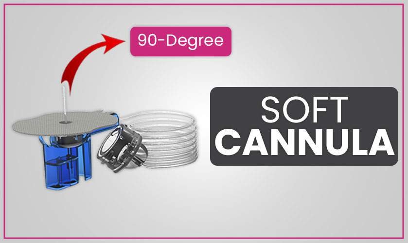 90-Degree-Soft-Cannula